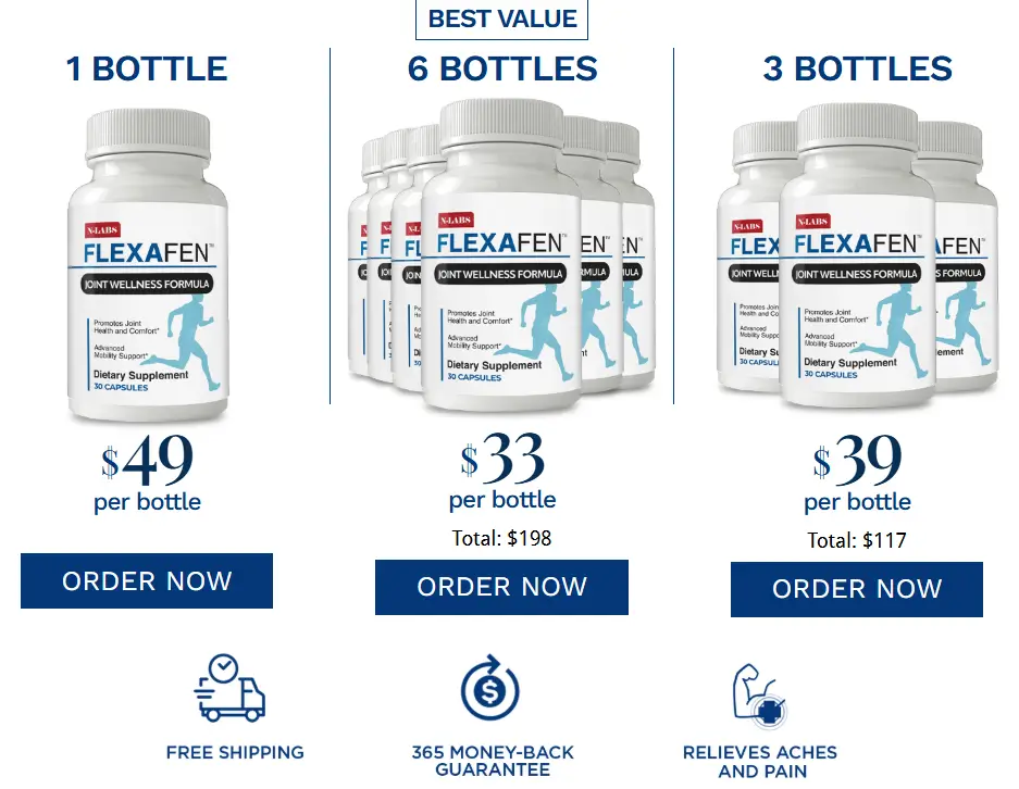 Flexafen-Pricing-Options